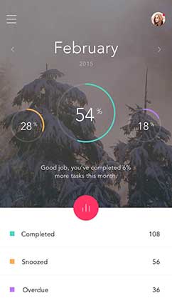 免费企业版的DDOS网页端平台